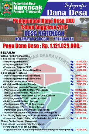 Infografis Dana Desa (DD) Desa Ngrencak Tahun 2019